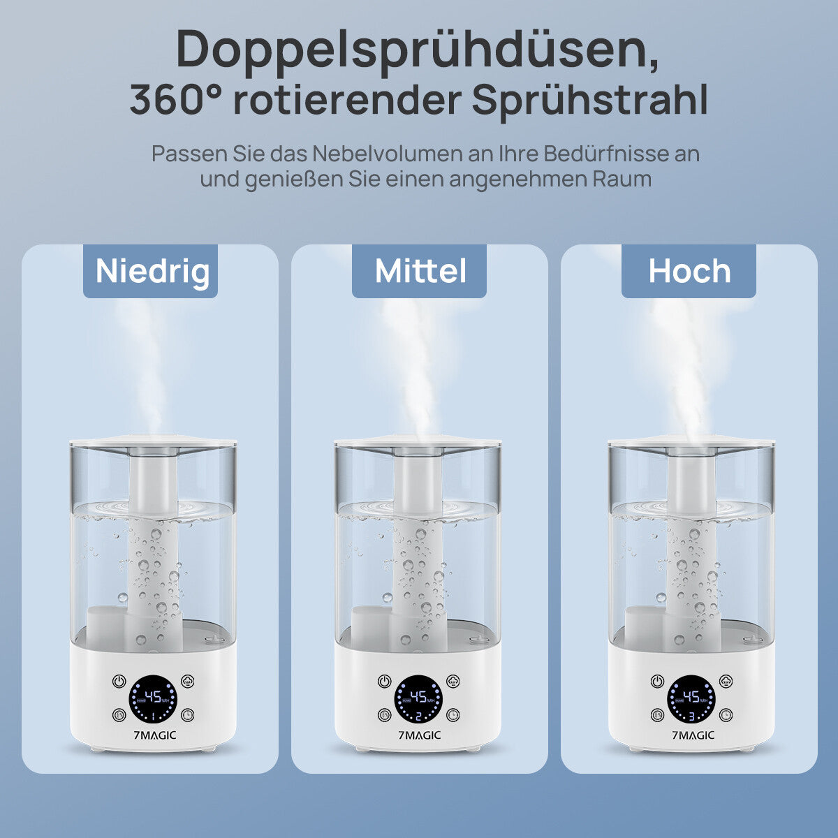 Luftbefeuchter Pflanzen Humidifier Ultraleise mit Feuchtigkeitsanzeige 4000ml DE