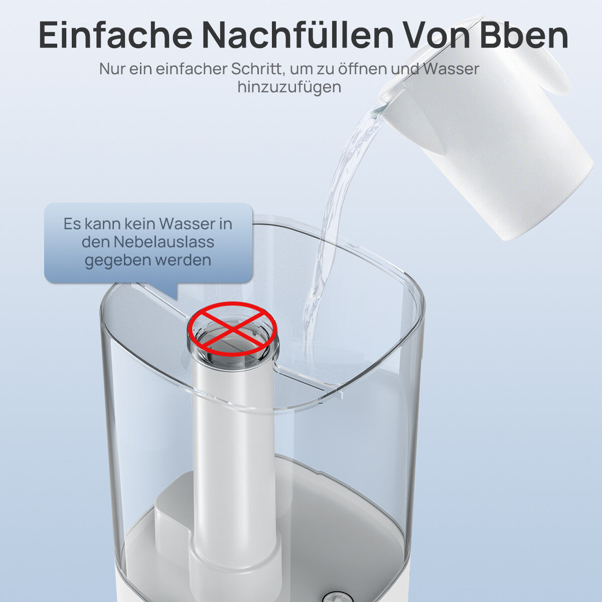 Luftbefeuchter Pflanzen Humidifier Ultraleise mit Feuchtigkeitsanzeige 4000ml DE